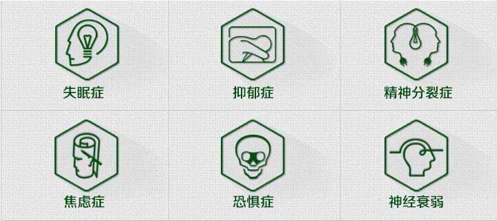 哈尔滨精神病医院